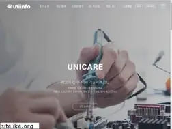 Sites similar to uniinfo.co.kr