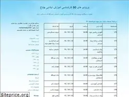 Sites similar to unijanah-el.blogfa.com