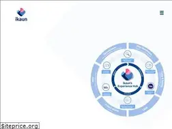 Sites similar to unika.ai