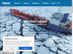 Sites similar to unika.com.tr