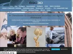 Sites similar to unikatguss.de