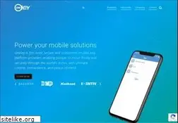 Sites similar to unikey.com