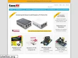 Sites similar to unikit.com