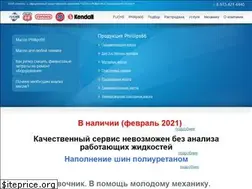 Sites similar to uniks42.ru