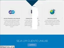 Sites similar to unilab.ind.br