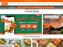 Sites similar to unileverfoodsolutions.co.th