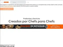 Sites similar to unileverfoodsolutions.com.ar
