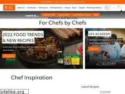 Sites similar to unileverfoodsolutions.com.ph