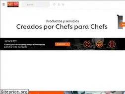 Sites similar to unileverfoodsolutions.es