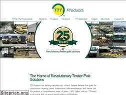 Sites similar to unilog.co.nz