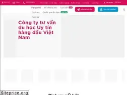 Sites similar to unimates.edu.vn