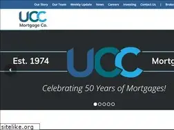 Sites similar to unimorcapital.com