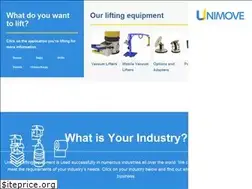 Sites similar to unimove.com