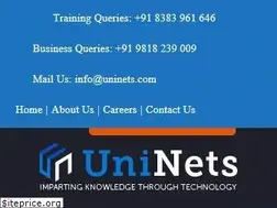 Sites similar to uninets.com