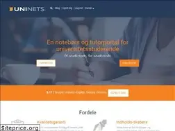 Sites similar to uninets.dk