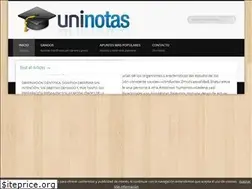 Sites similar to uninotas.net