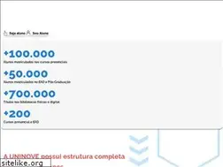Sites similar to uninove.br