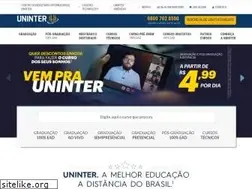 Sites similar to uninter.com