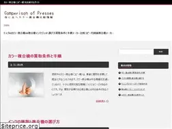 Sites similar to union-beauty.com