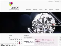 Sites similar to union-bjop.com