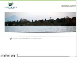 Sites similar to unionbaypartners.com