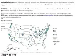 Sites similar to unionelections.org