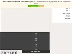 Sites similar to unionpasadena.com