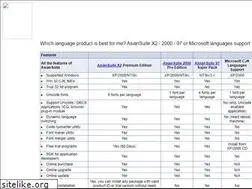 Sites similar to unionway.com