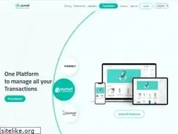 Sites similar to uniorders.com