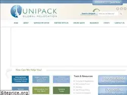 Sites similar to unipack.net