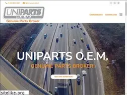 Sites similar to unipartsoem.com