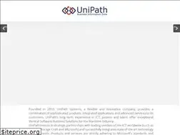 Sites similar to unipath.biz