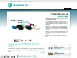 Sites similar to unipharma.ch