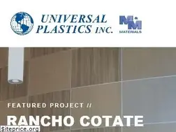 Sites similar to uniplastics.com