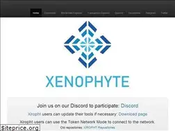 Sites similar to unipool.pro