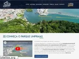 Sites similar to unipraias.com.br