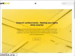 Sites similar to unipro.fi