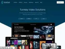 Sites similar to uniqcast.com