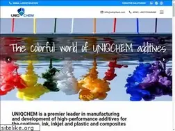Sites similar to uniqchem.com