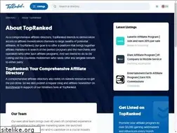 Sites similar to uniqornincubator.com