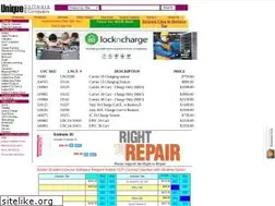 Sites similar to unique-software.com