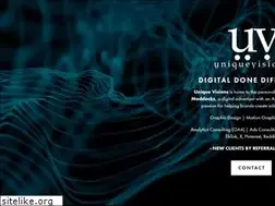 Sites similar to unique-visions.com