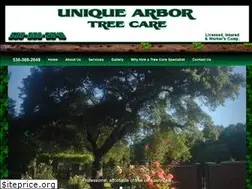 Sites similar to uniquearbor.com