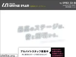 Sites similar to uniquebrain.com