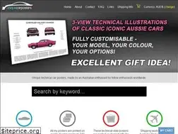 Sites similar to uniquecarposters.com
