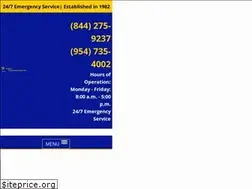 Sites similar to uniquecommunications.com