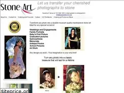 Sites similar to uniquegiftsource.net
