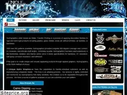 Sites similar to uniquehydrographics.com