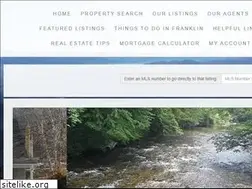 Sites similar to uniquepropertiesofnc.com