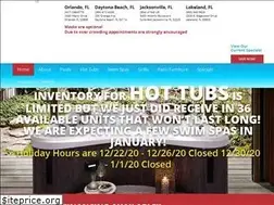Sites similar to uniquepsb.com